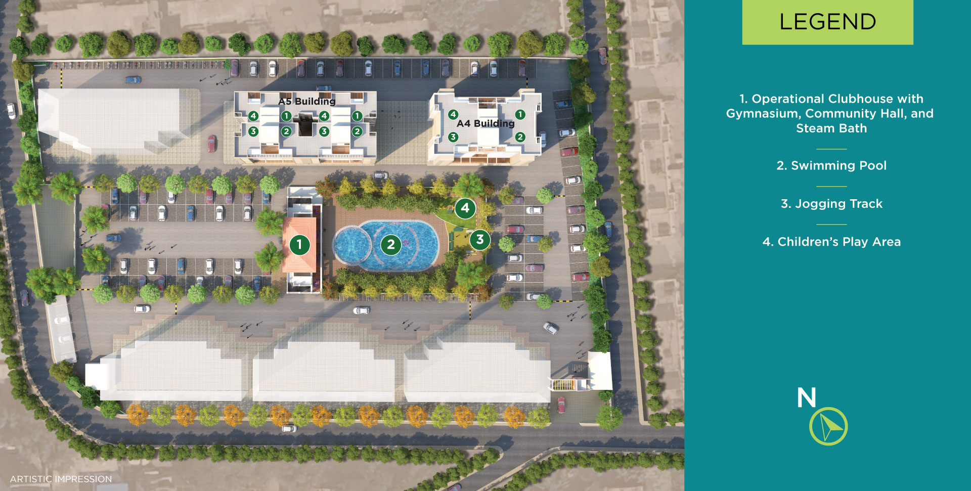 Project Master Layout