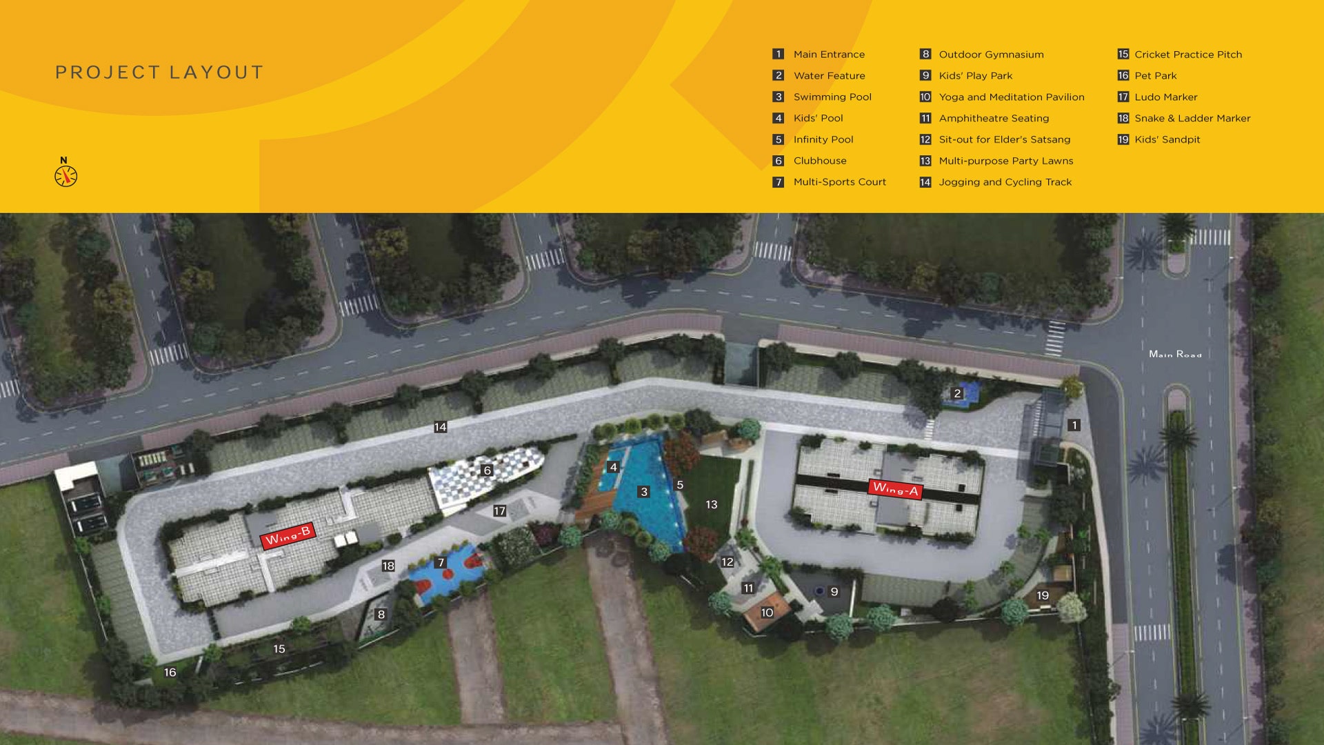 Project Master Layout